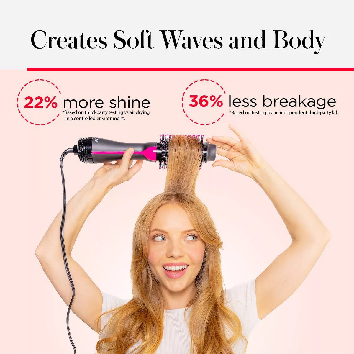 Revlon One-Step Volumizer Hair Dryer and Hot Air Brush