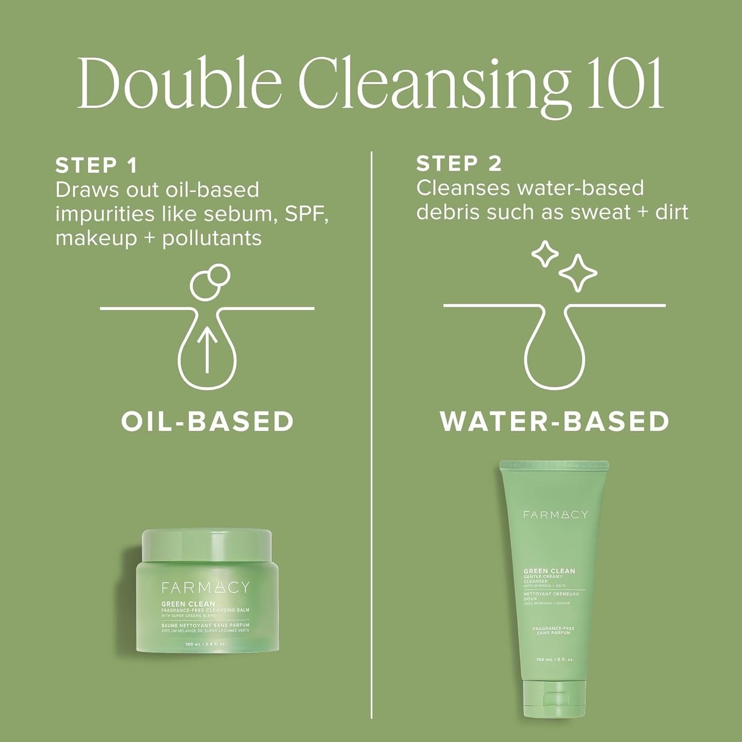 Sensitive Skin Makeup Remover Cleansing Balm - Green Clean Waterproof Makeup Remover Balm + Oil Cleanser for Face - Melts Make up + SPF - Hydrates + Softens Skin - Fragrance-Free (200Ml)